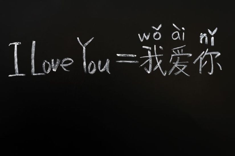 11939377 - learning chinese language on a blackboard starting with 